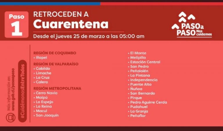 21 comunas de la Región Metropolitana pasan a cuarentena