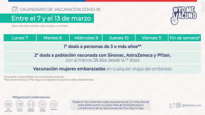 Calendario de vacunación