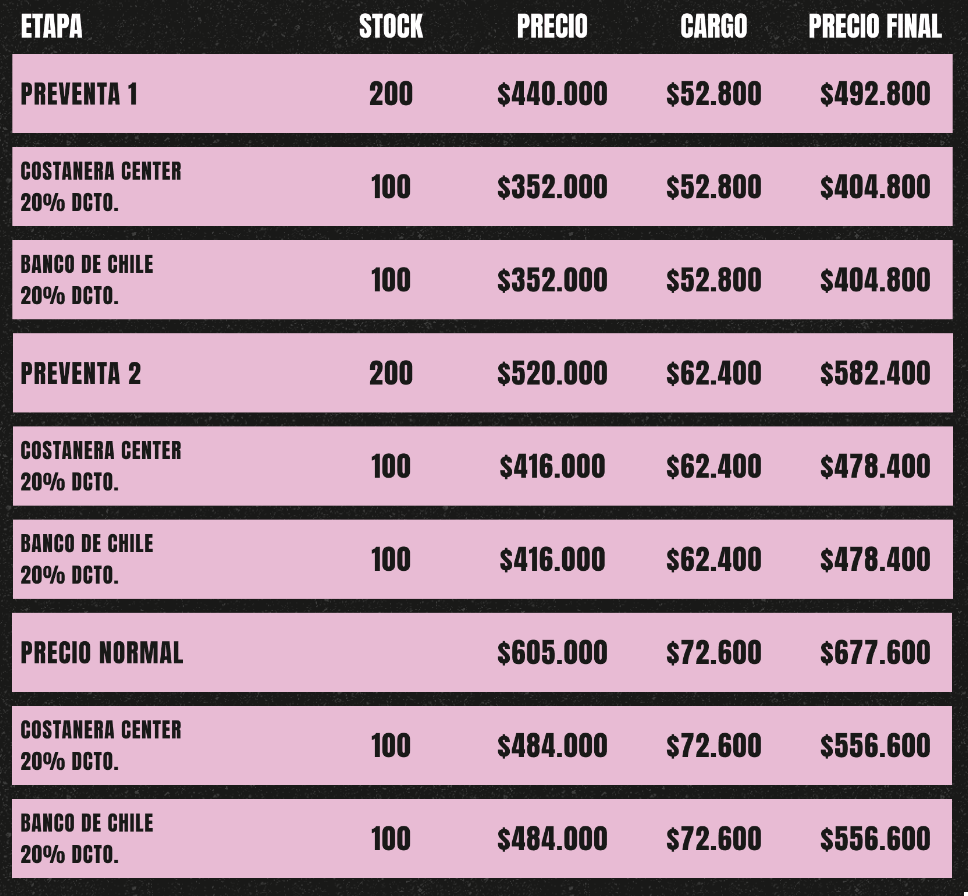 Precios Lolla Lounge Lollapalooza Chile 2024