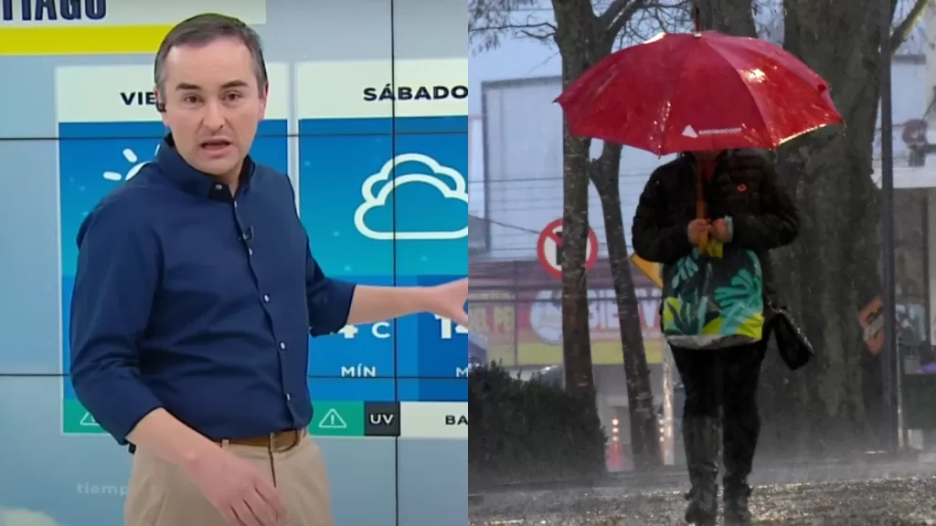 Pronóstico Del Tiempo Mega