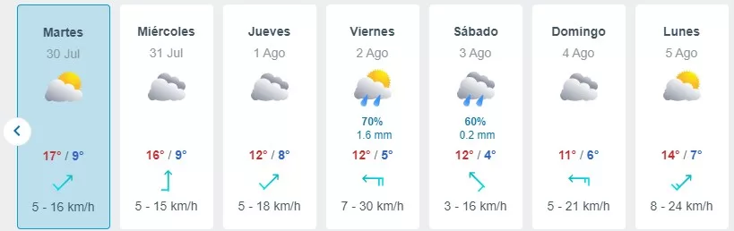 Lluvia En Santiago (1)