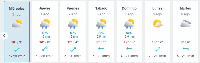 Lluvia En Santiago