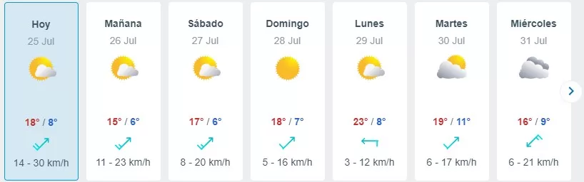 Lluvia En Santiago