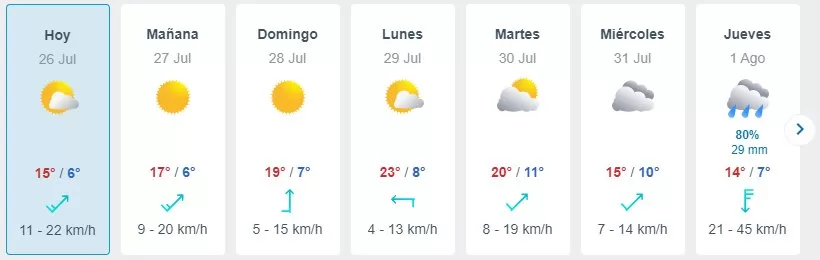 Lluvia En Santiago