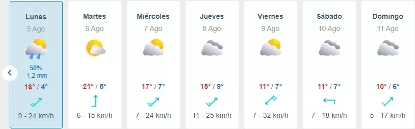 Lluvia En Santiago