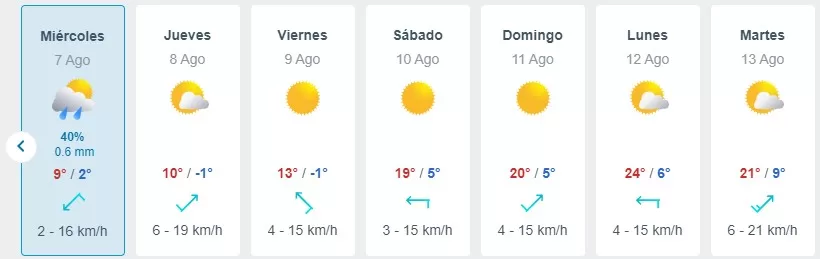 Lluvia En Santiago