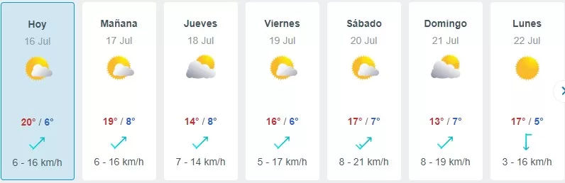 Meteored 16 Julio