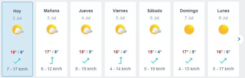 Pronóstico Del Tiempo En Santiago (26)