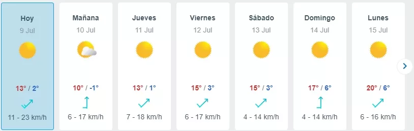 Pronóstico Del Tiempo En Santiago (3)