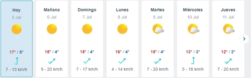 Pronóstico Del Tiempo En Santiago (3)