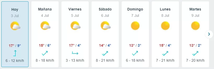 Pronóstico Del Tiempo En Santiago (30)