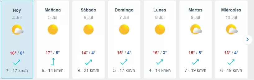 Pronóstico Del Tiempo En Santiago (32)