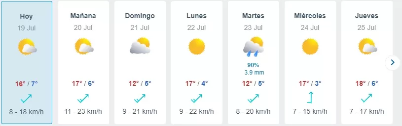 Pronóstico Del Tiempo En Santiago (4)