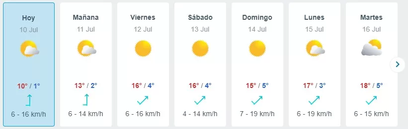 Pronóstico Del Tiempo En Santiago (5)