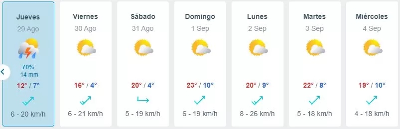 Lluvia En Santiago (1)