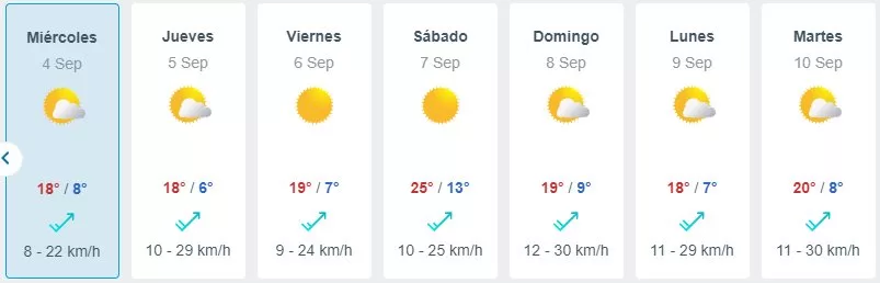 Lluvia En Santiago (1)