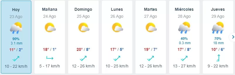 Lluvia En Santiago (2)