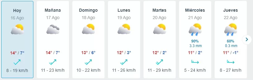 Lluvia En Santiago