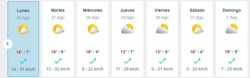 Lluvia En Santiago