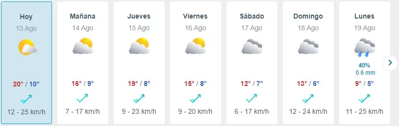 Lluvia En Santiago Meteored (1)