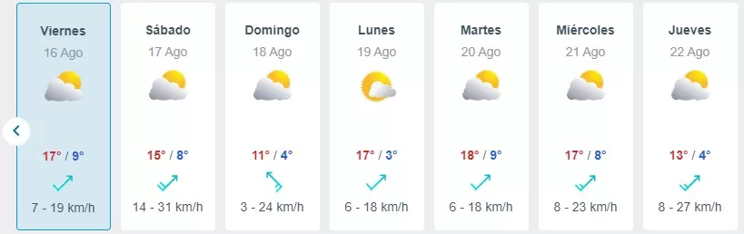 Lluvia En Santiago   Meteored