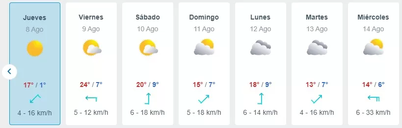 Lluvia En Santiago