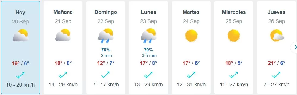 Lluvia En Santiago (1)