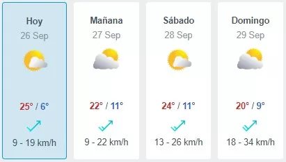 Lluvia En La Región Metropolitana 