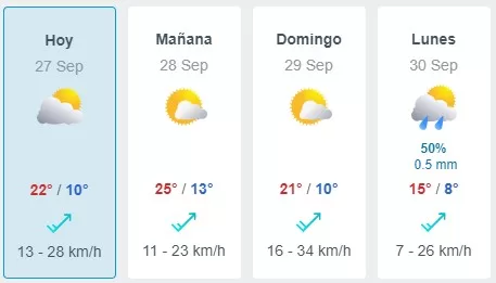 Lluvia En La Región Metropolitana (1)