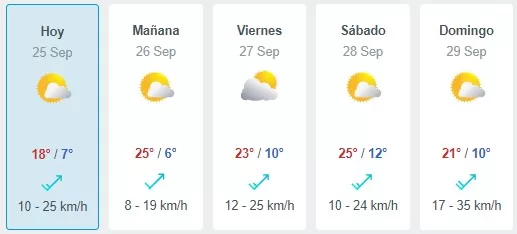 Lluvia En La Región Metropolitana (2)