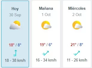 Lluvia En La Región Metropolitana (2)