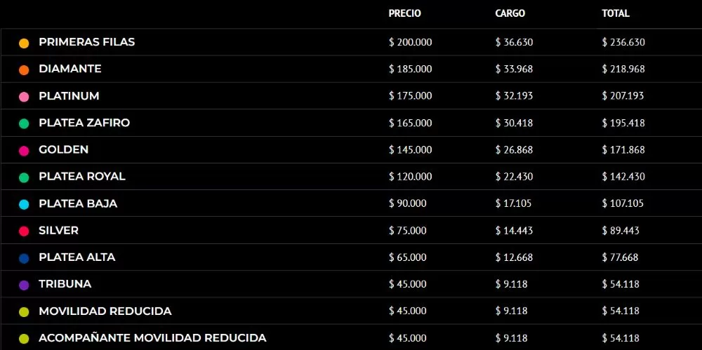 Entradas Concierto Chayanne En Chile