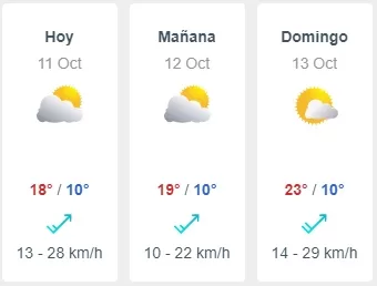 Lluvia En La Región Metropolitana (1)