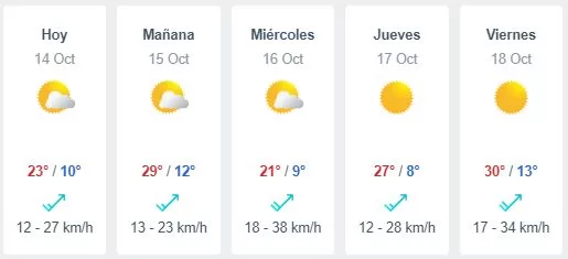 Lluvia En La Región Metropolitana (1)