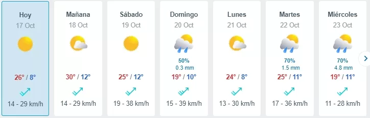 Lluvia En La Región Metropolitana (1)