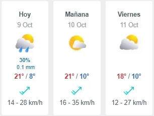 Lluvia En La Región Metropolitana (4)