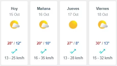 Lluvia En La Región Metropolitana 