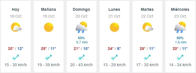 Lluvia En La Región Metropolitana (4)