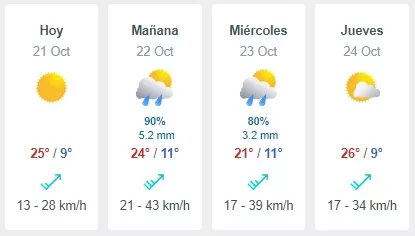 Lluvia En La Región Metropolitana (4)