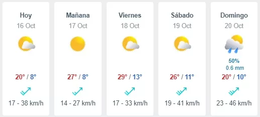 Lluvia En La Región Metropolitana (6)