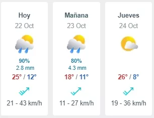 Lluvia En La Región Metropolitana (7)