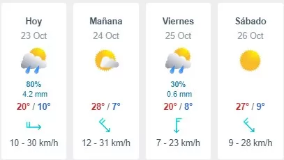 Lluvia En La Región Metropolitana (8)