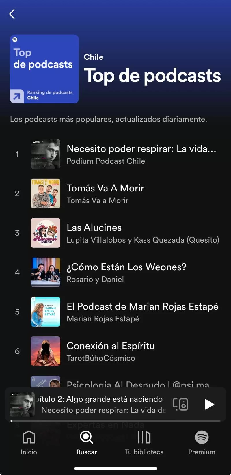 Ranking Spotify Chile