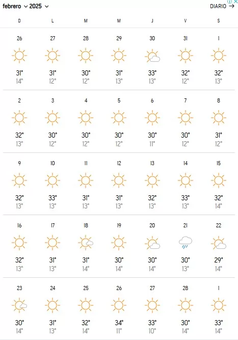 Pronóstico Del Tiempo En Santiago   Lluvia En La Región Metropolitana